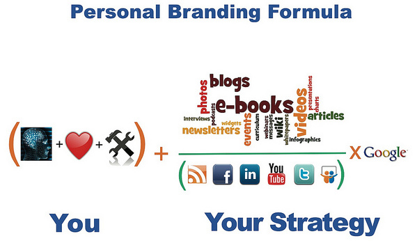 personal-brand-1202